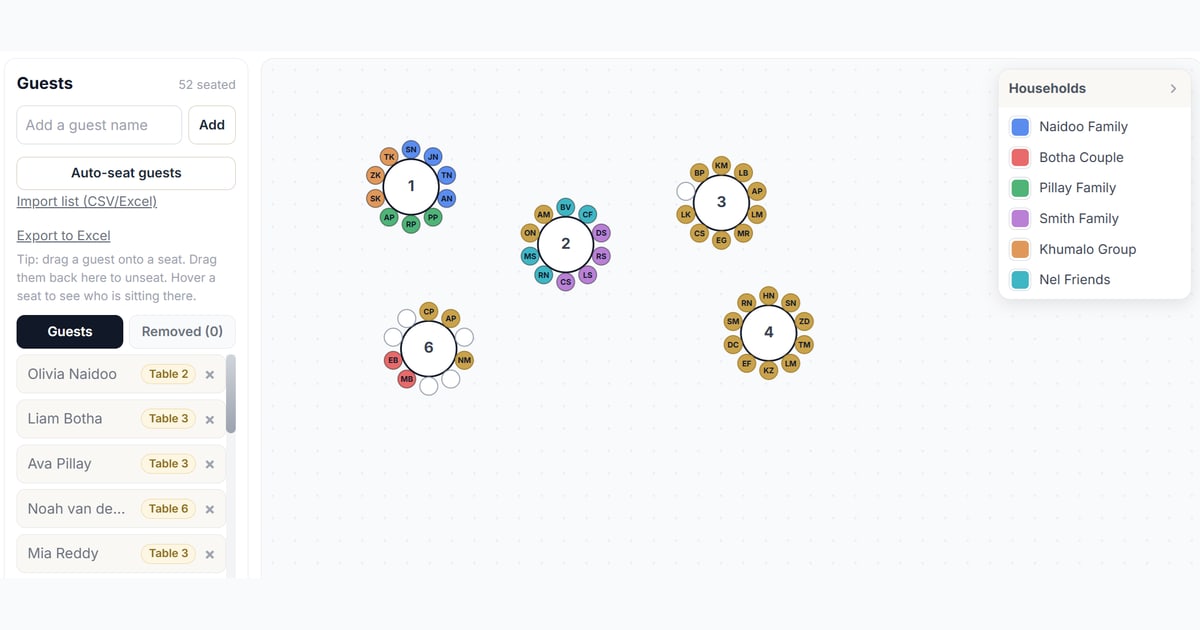 A wedding seating chart with guests grouped by household in colour